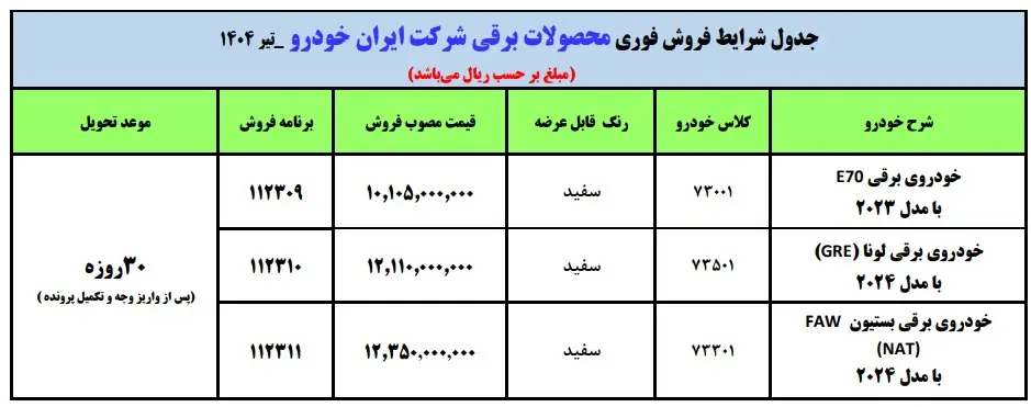 شرایط فروش ایرانخودرو تیر 1404