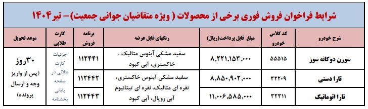 ایران خودرو طرح جوانی تیر 1404