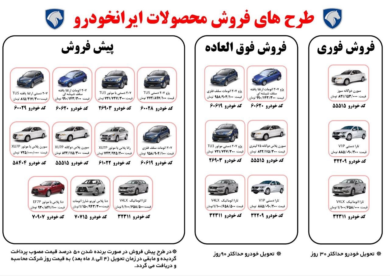 شرایط فروش تیر 1404 ایران خودرو