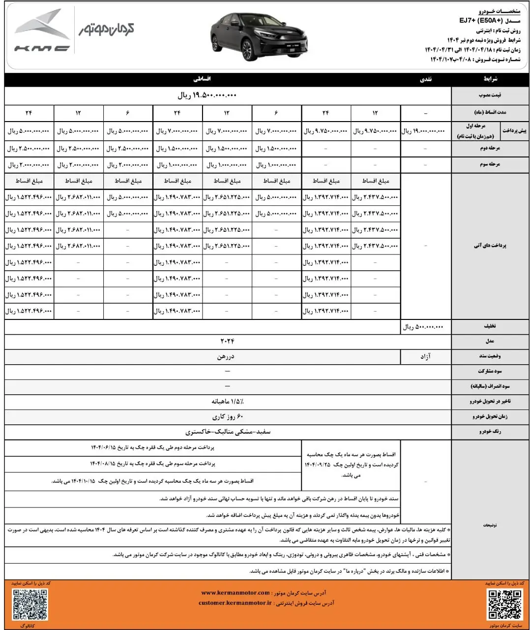 شرایط فروش جک J7 تیرماه