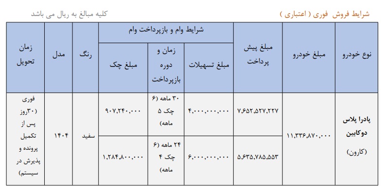 شرایط فروش پادرا پلاس