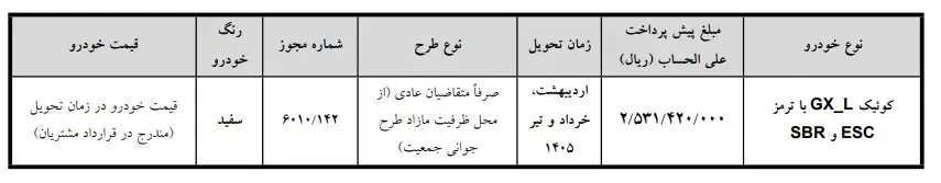 شرایط فروش کوییک مرداد