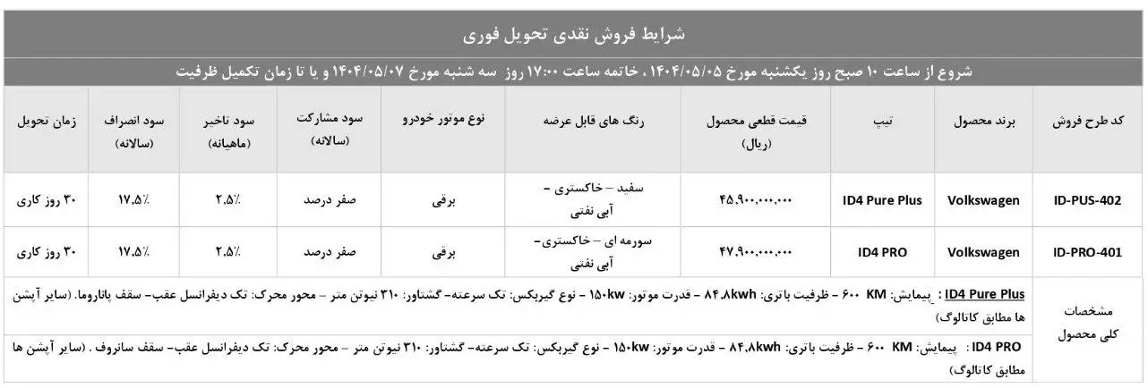 فروش فوری فولکس واگن ID.4
