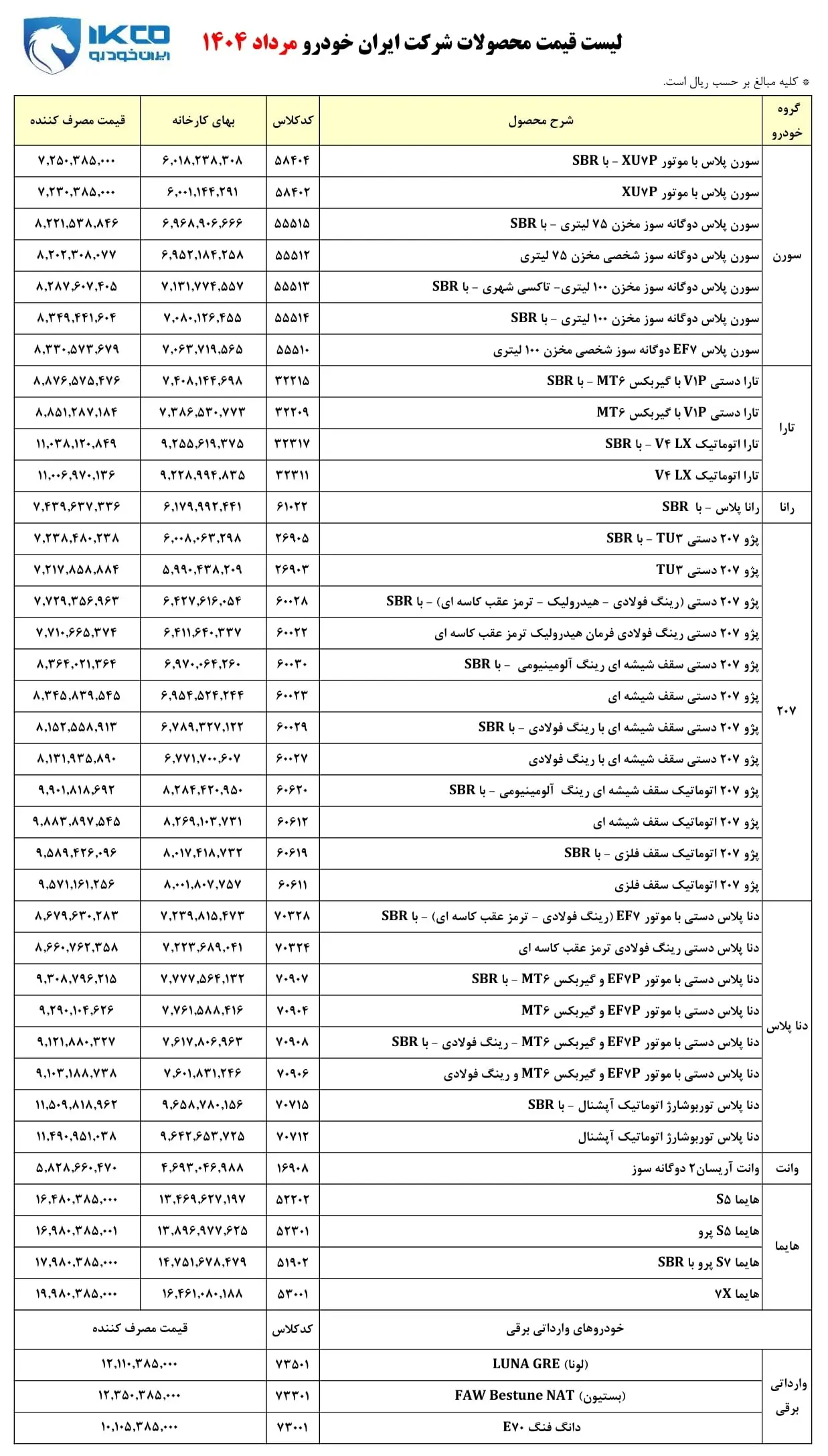 قیمت جدید ایرانخودرو مرداد