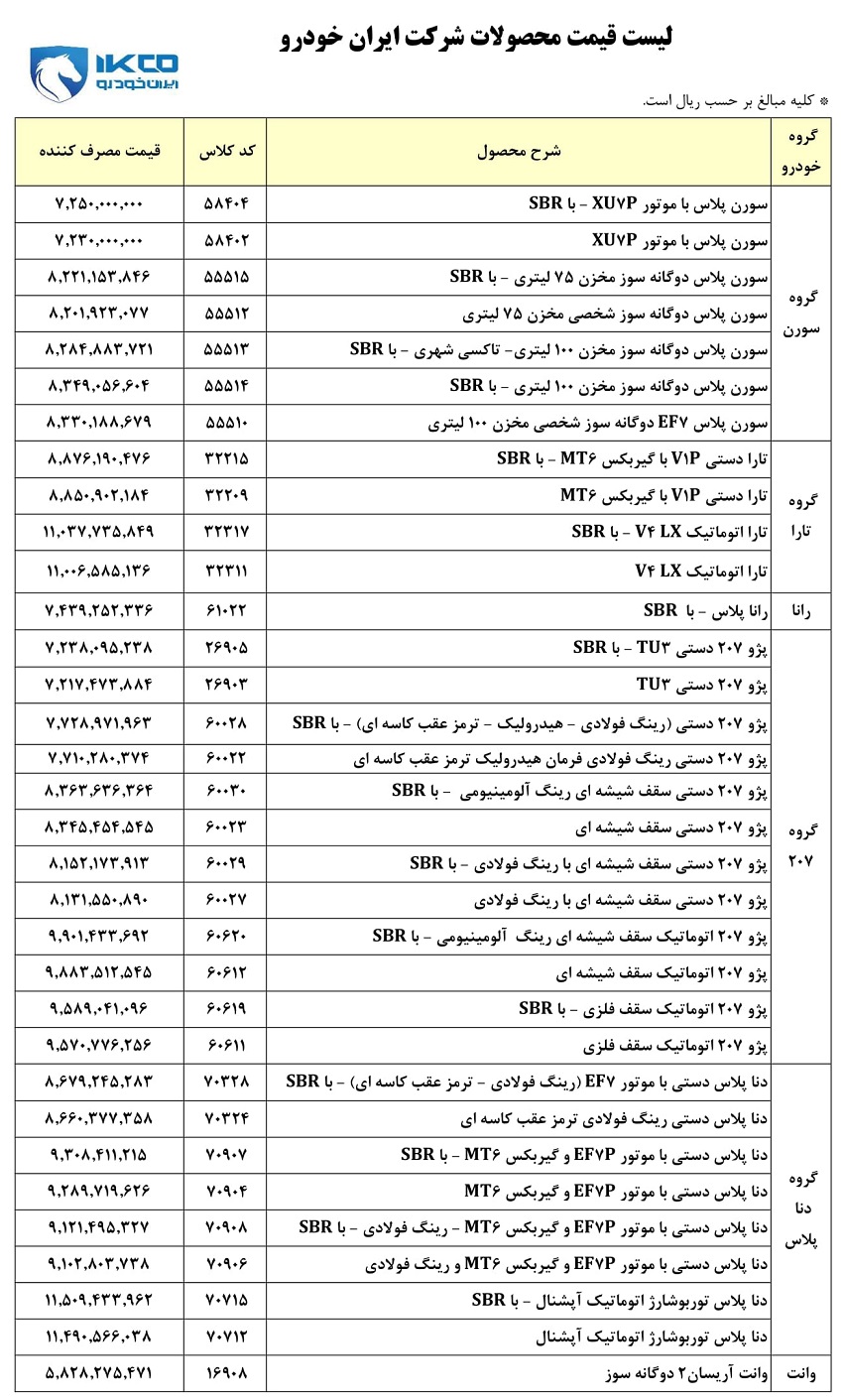 لیست قیمت ایرانخودرو تیر 1404