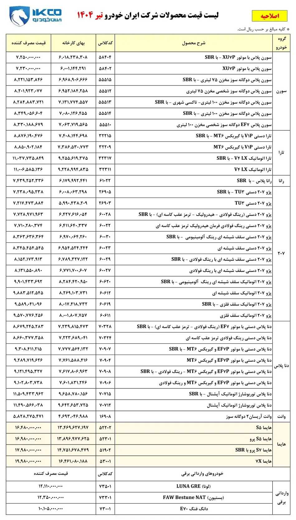 لیست قیمت جدید ایرانخودرو