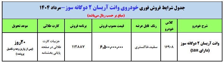 آریسان فروش مرداد