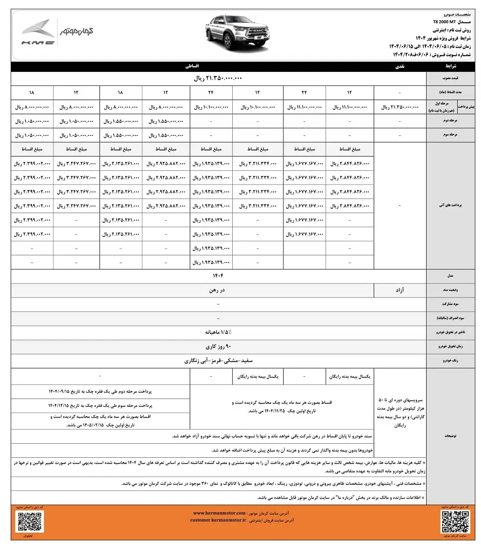 شرایط t8 شهریور