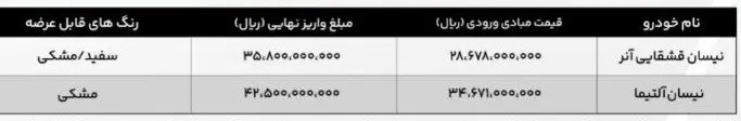شرایط فروش نیسان قشقایی شهریور