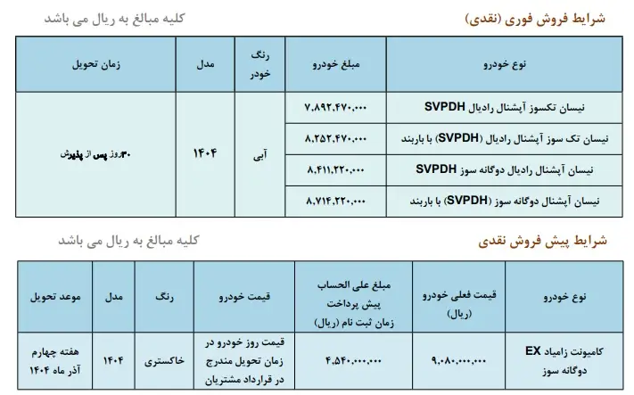 شرایط نیسان ابی شهریور