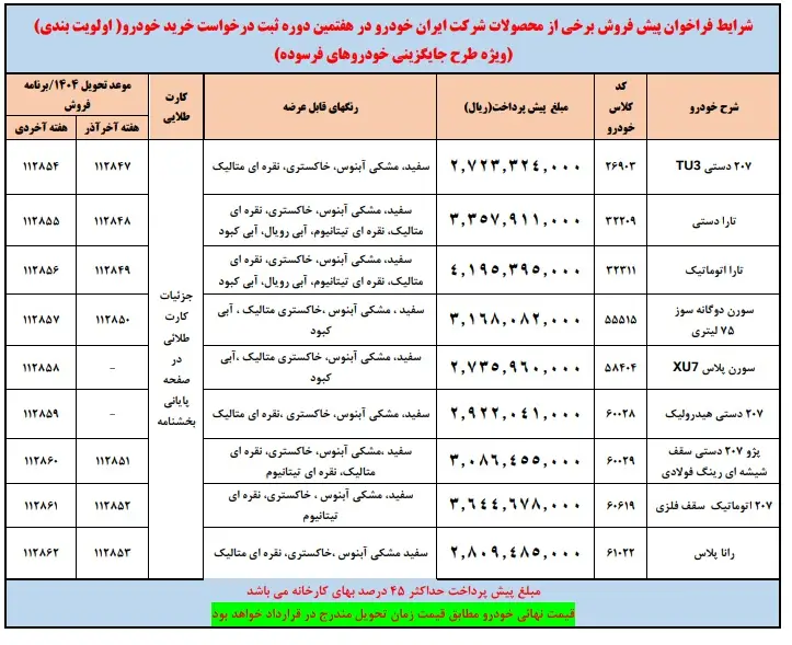 فرسوده ایرانخودرو مرداد