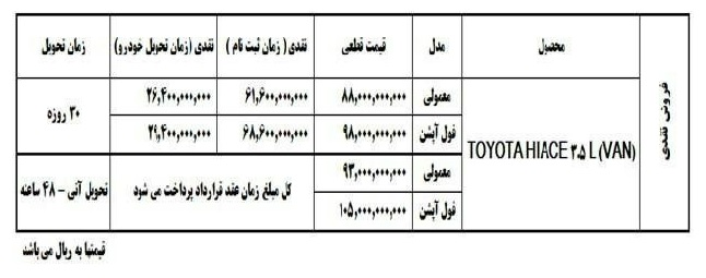 هایس فروش مرداد