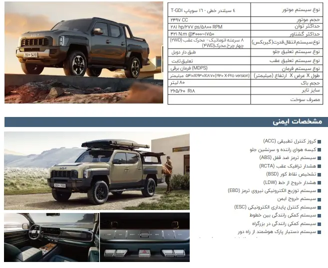 کاتالوگ تاسمان 2025