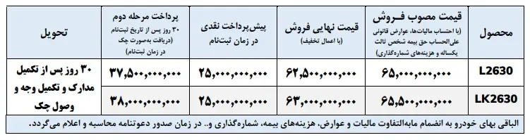 شرایط ایرانخودرو دیزل ابان