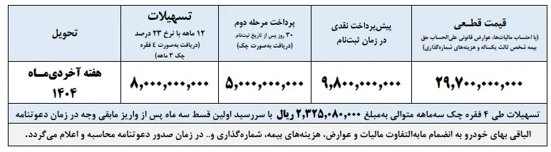 شرایط پیکاپ فوتون مهرماه 1404