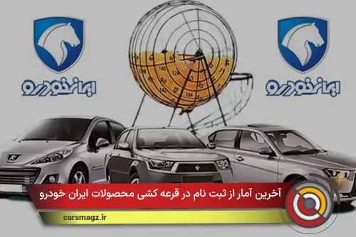 آخرین آمار از ثبت نام در قرعه کشی محصولات ایران خودرو