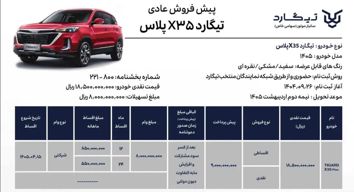 شرایط فروش تیگارد x35 پلاس + راهنمای ثبت نام