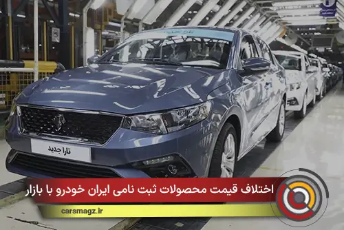 اختلاف قیمت محصولات ثبت نامی ایران خودرو با بازار + خرداد 1405