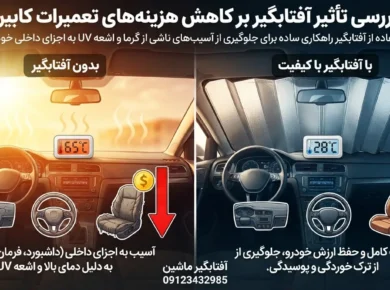 بررسی تأثیر آفتابگیر بر کاهش هزینه های تعمیرات کابین