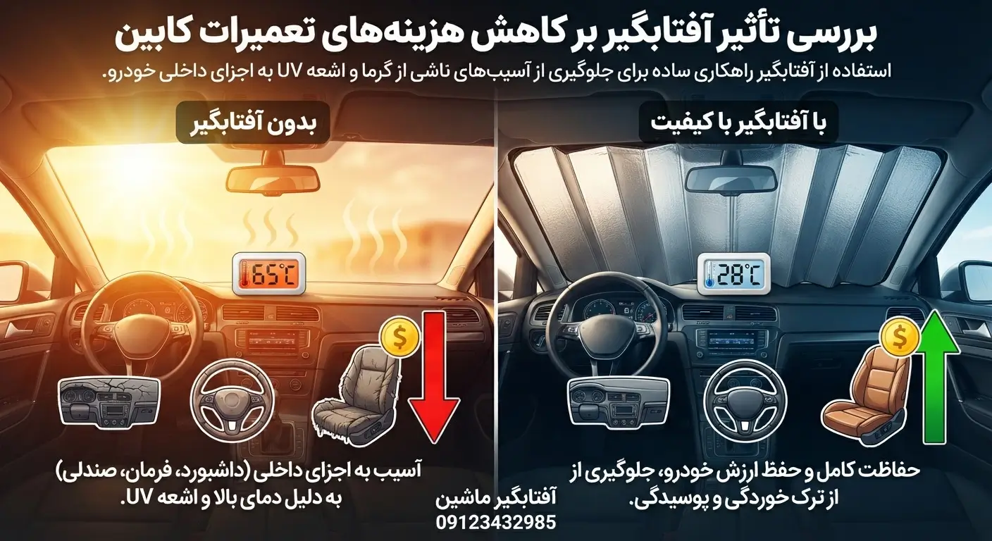 بررسی تأثیر آفتابگیر بر کاهش هزینه های تعمیرات کابین