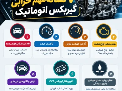 ۷ نشانه مهم خرابی گیربکس اتوماتیک