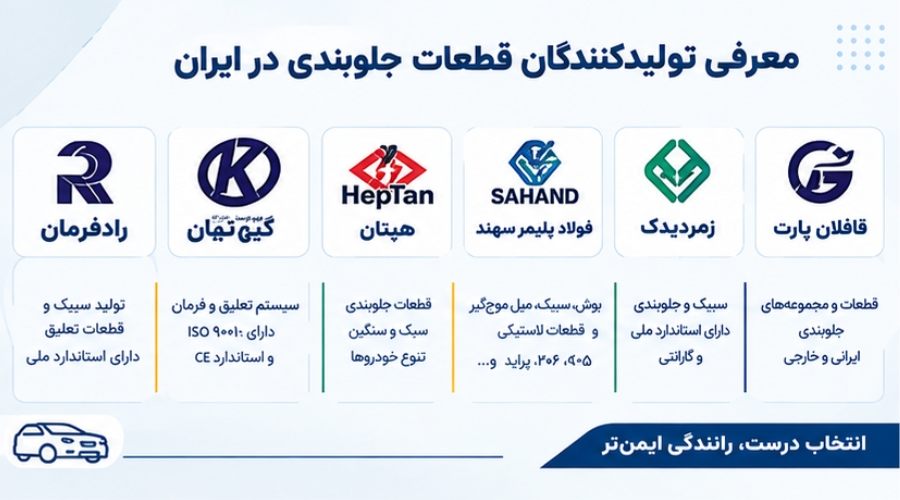 معرفی تولیدکنندگان قطعات جلوبندی خودرو در ایران